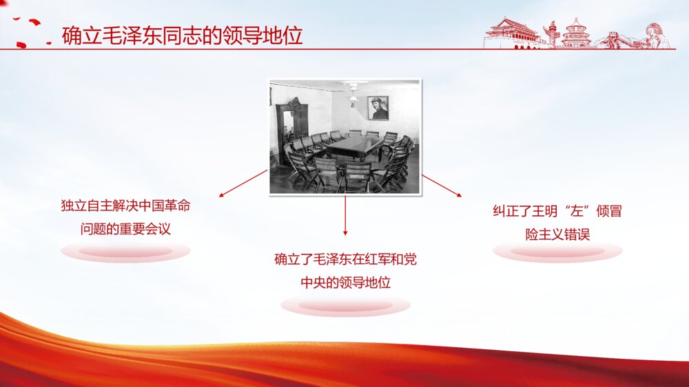 红色中国共产党党史学习百年大党PPT模板9