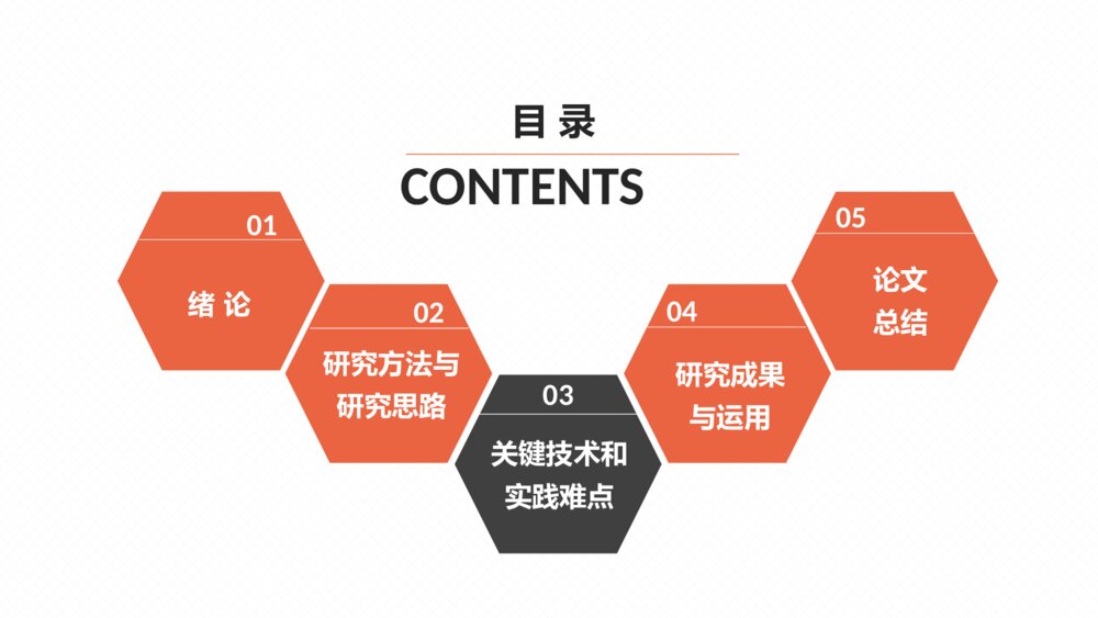 简约风高等学校论文答辩PPT模版2