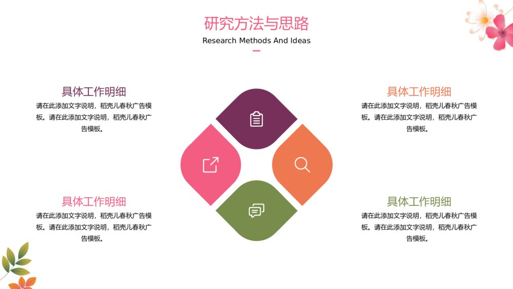 小清新毕业论文答辩PPT模板9