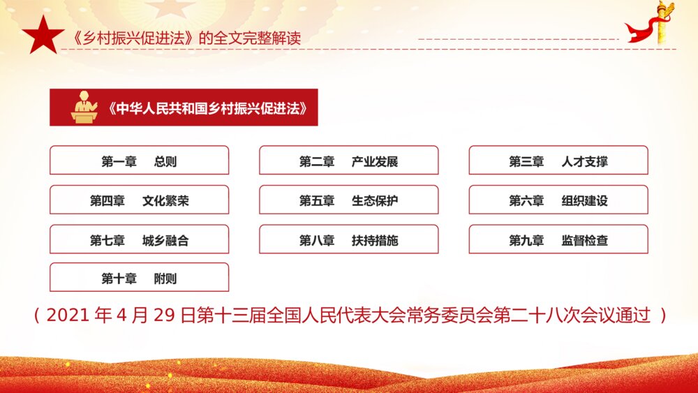 红色乡村振兴促进法解读课件ppt10