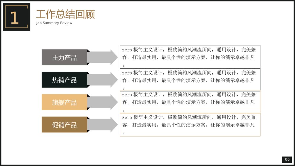 黑金轻奢风工作总结PPT模板6