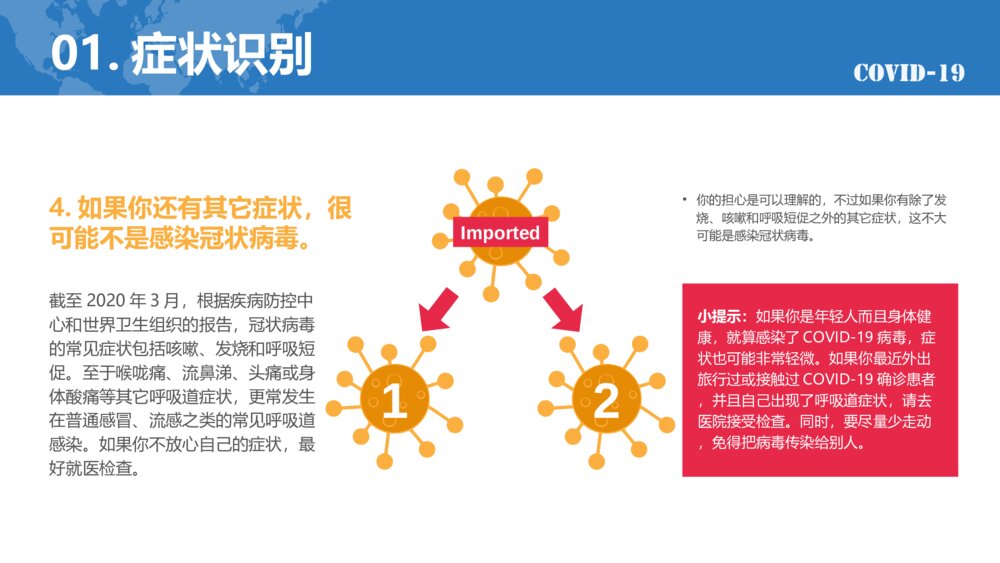 疫情防护指南 新型冠状病毒防护手册7
