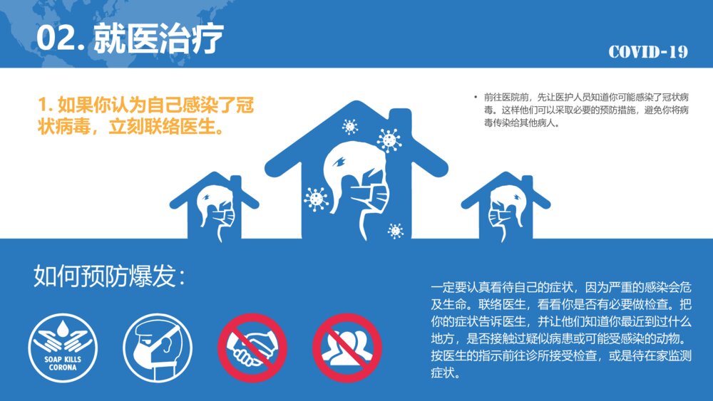 疫情防护指南 新型冠状病毒防护手册8