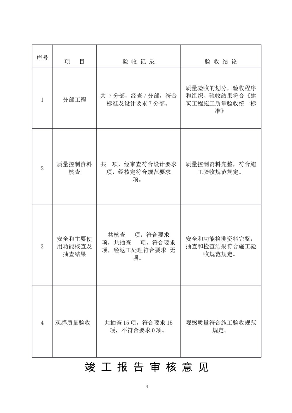 房屋建筑工程和市政基础设施工程竣工报告4