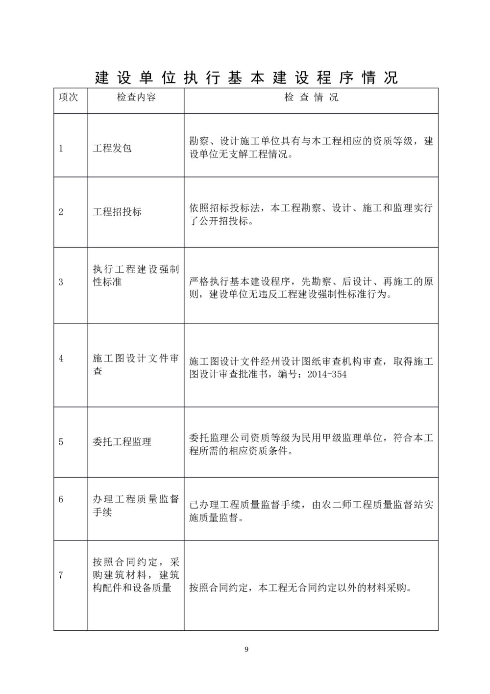房屋建筑工程和市政基础设施工程竣工报告9