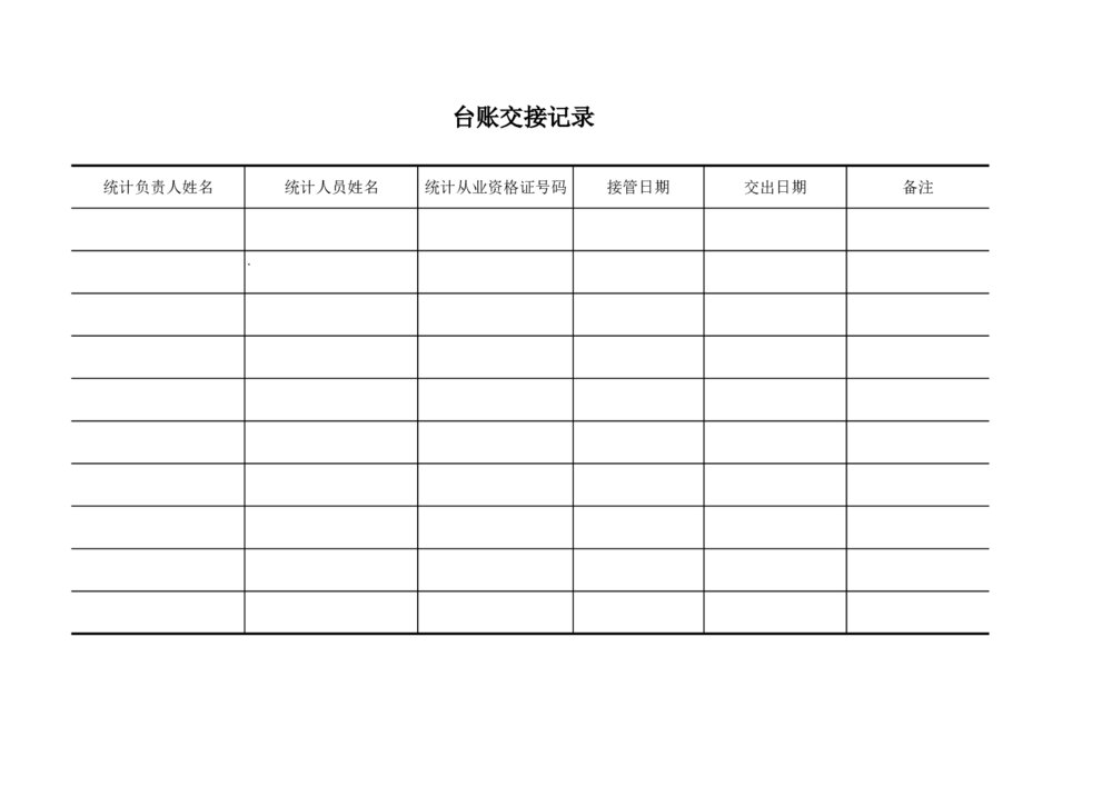建筑业统计台账月度经营情况统计台帐excel模板3