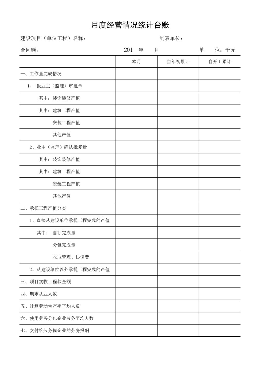 建筑业统计台账月度经营情况统计台帐excel模板5
