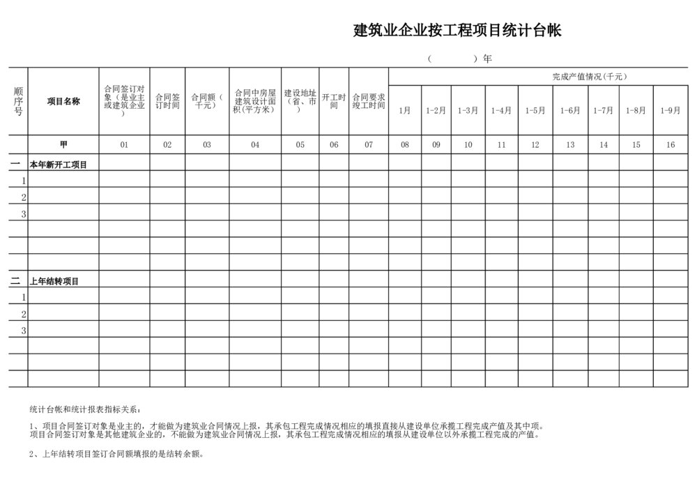 建筑业统计台账月度经营情况统计台帐excel模板6