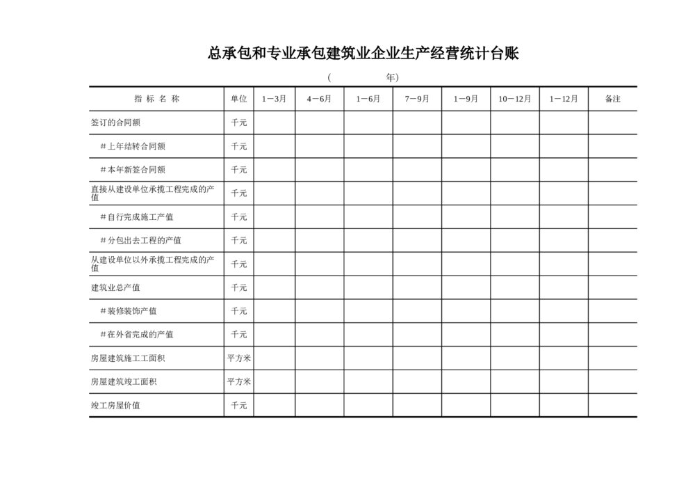 建筑业统计台账月度经营情况统计台帐excel模板8