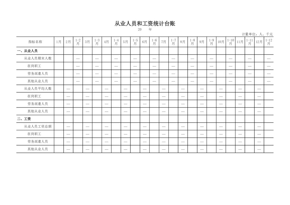 建筑业统计台账月度经营情况统计台帐excel模板10
