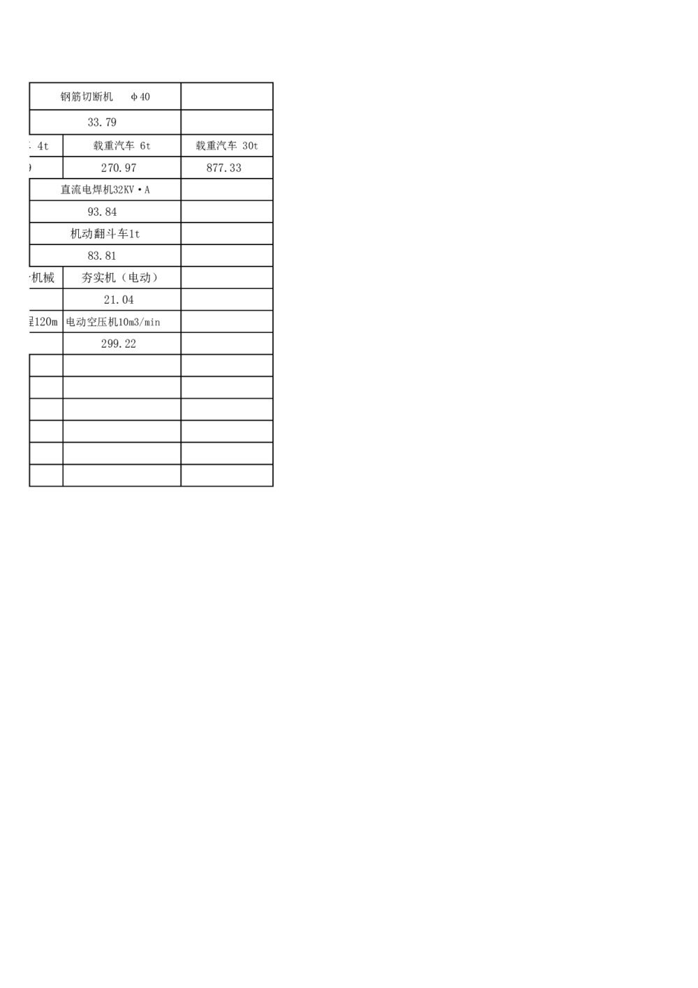 建筑工程土石方预算明细表excel模板6