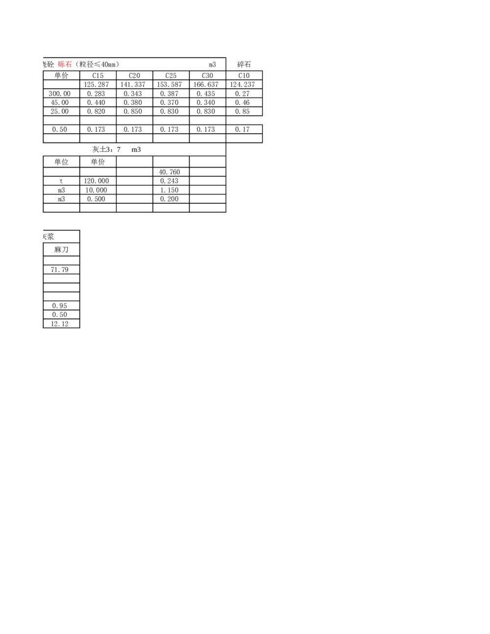 建筑工程土石方预算明细表excel模板8