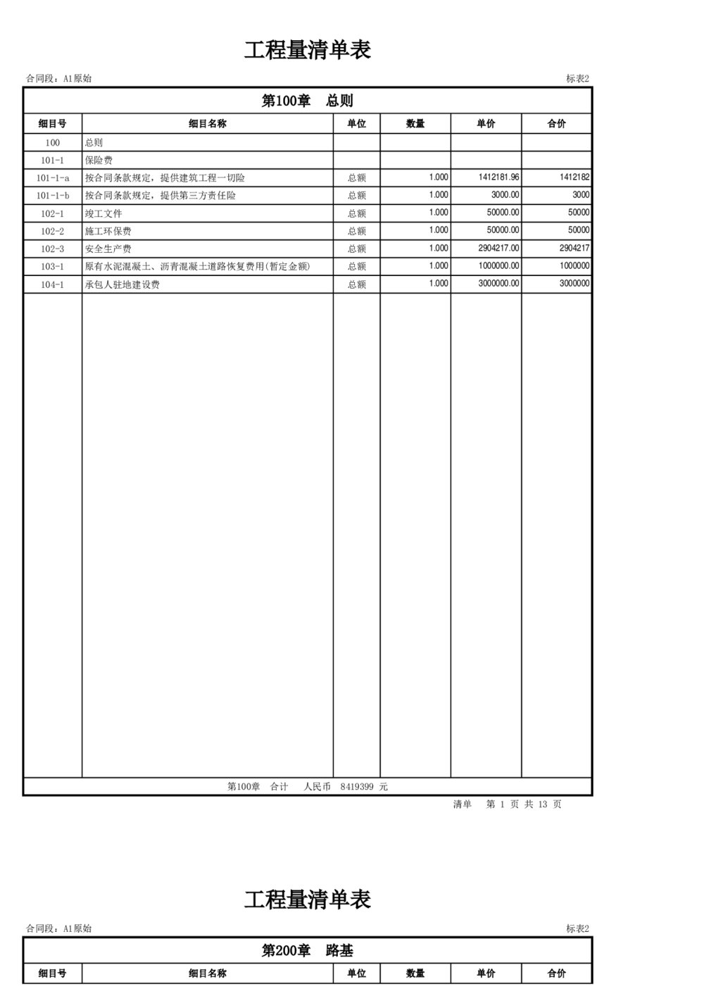 高速公路工程量清单报价表格excel模板1