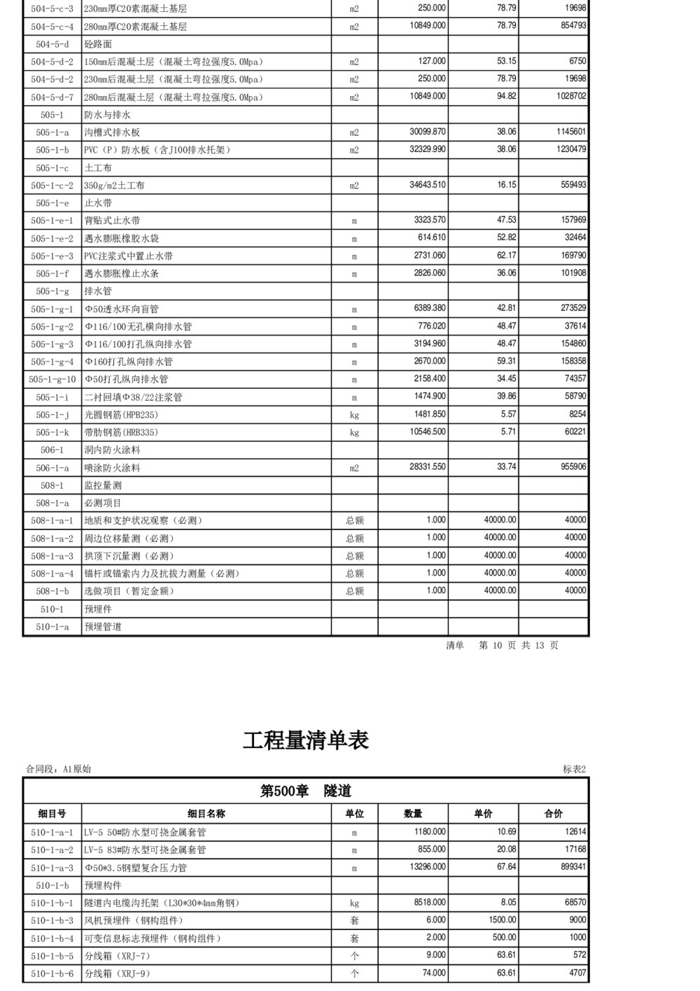 高速公路工程量清单报价表格excel模板10