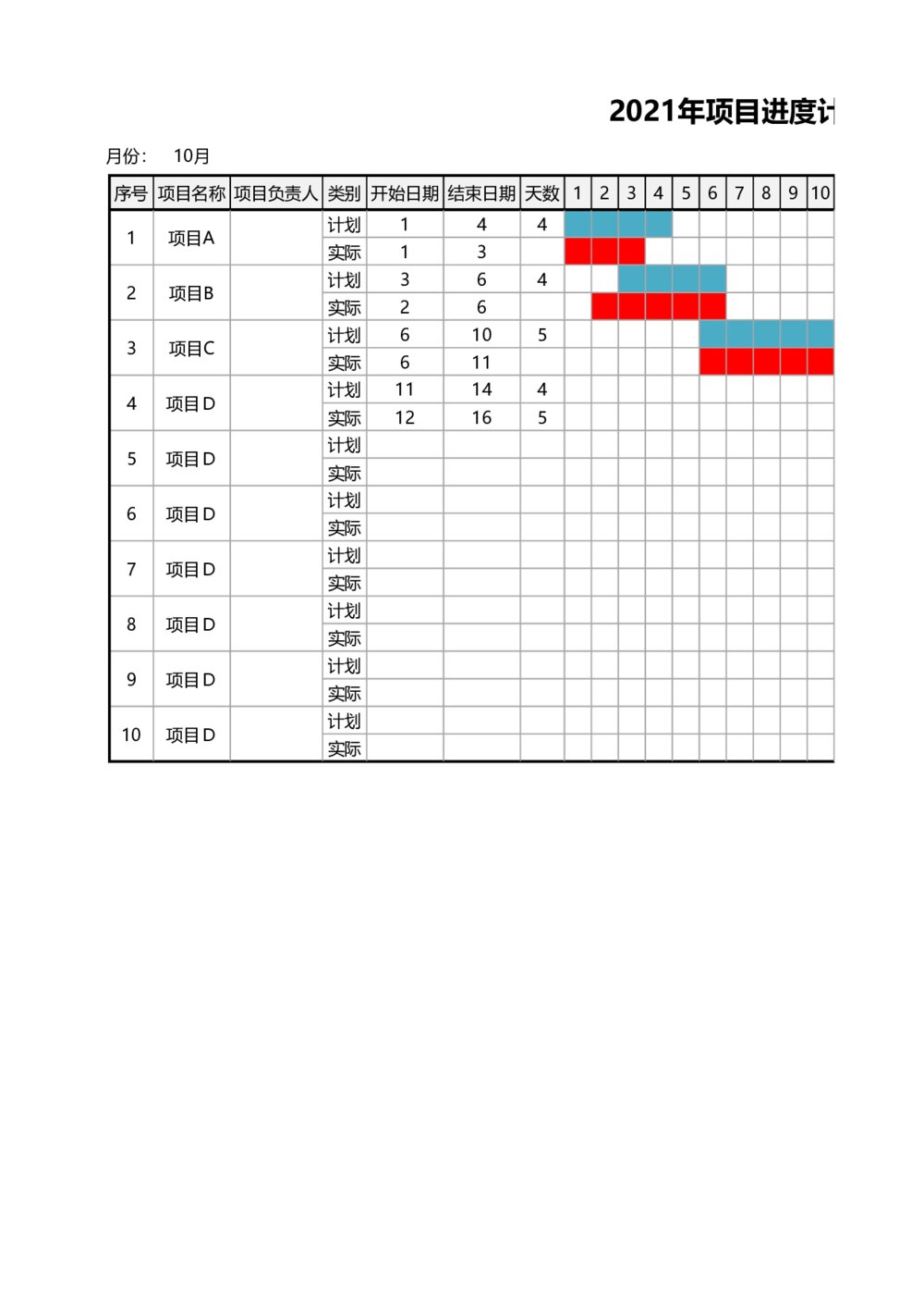 建筑行业甘特图工程项目进度计划表格模板1