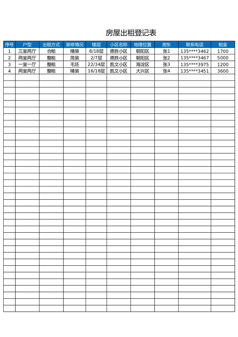 房屋出租登记表租房情况登记表模板1