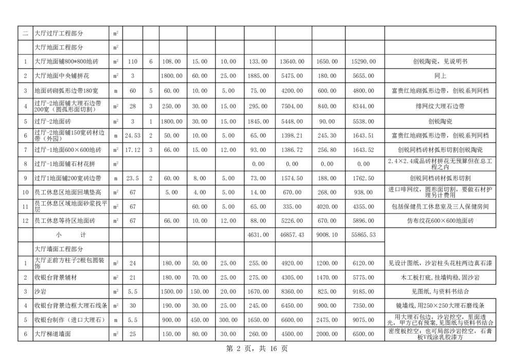 装饰行业装修工程造价预算表excel2