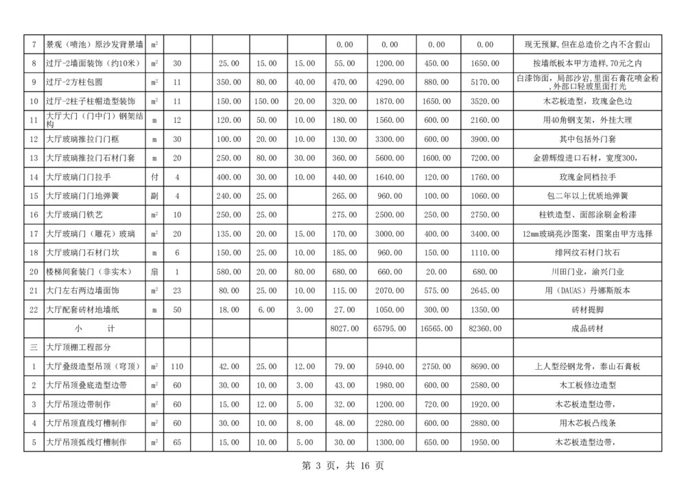 装饰行业装修工程造价预算表excel3