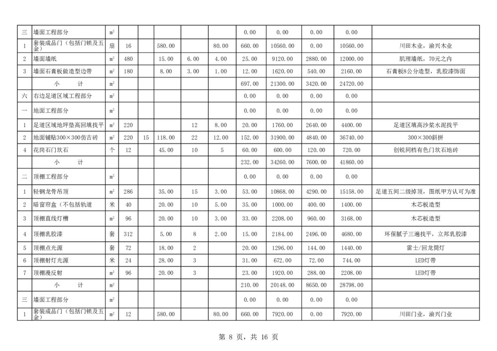 装饰行业装修工程造价预算表excel8