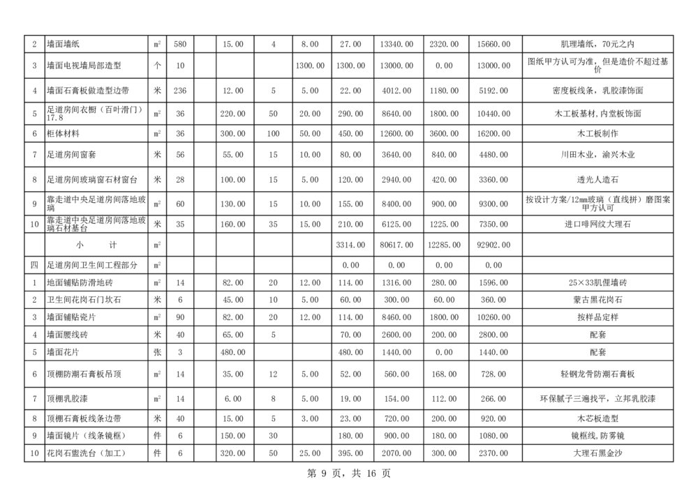 装饰行业装修工程造价预算表excel9