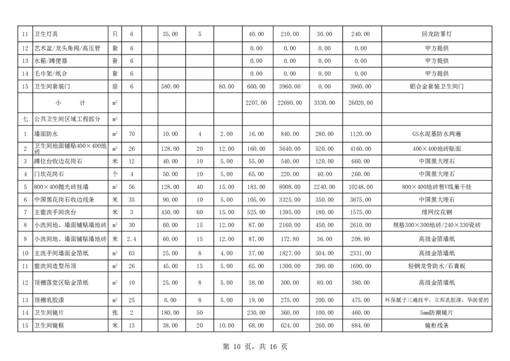 装饰行业装修工程造价预算表excel10