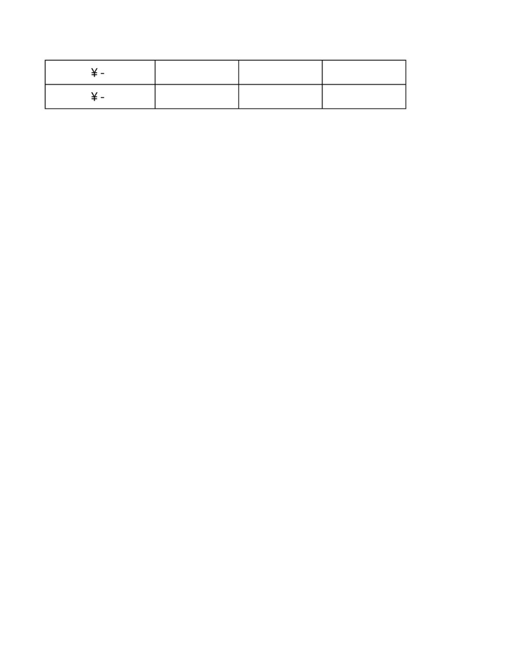 工程造价表施工价目明细统计表格模板6