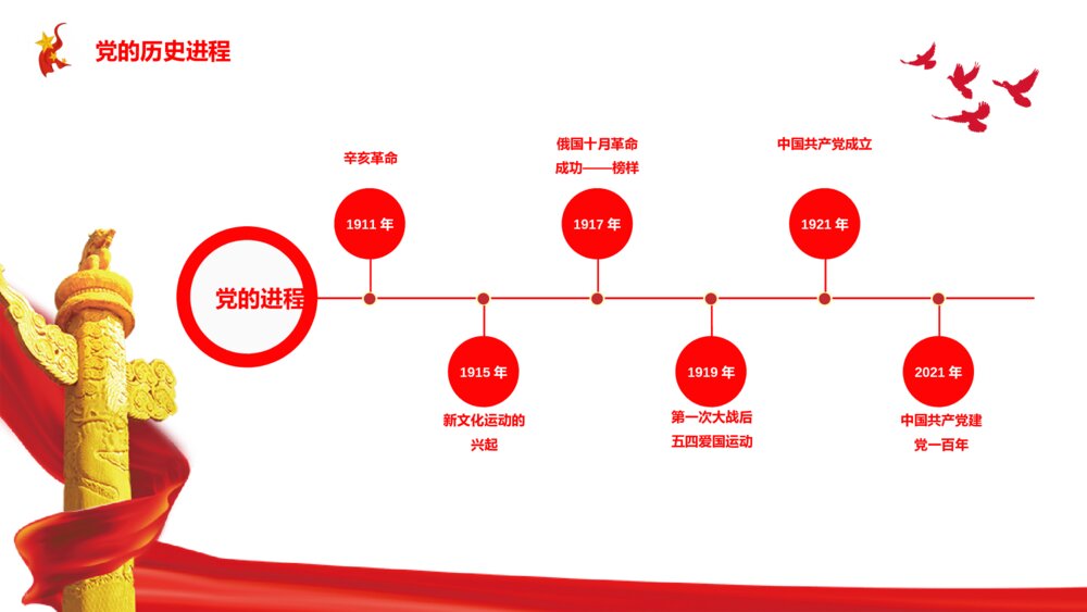 学党史颂党恩跟党走党史党课PPT7