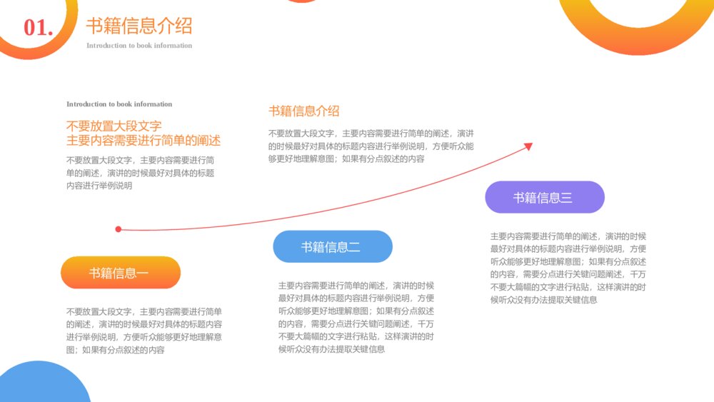 橘黄色简约风读书报告ppt模板5