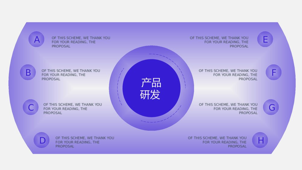 产品介绍产品发布营销PPT模板8