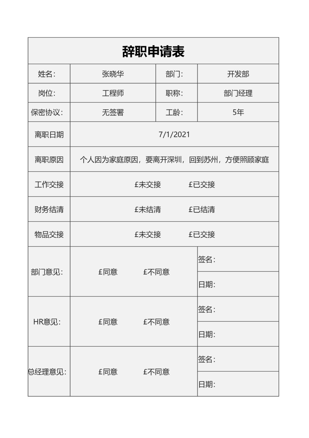 公司员工辞职申请表离职登记表模板1
