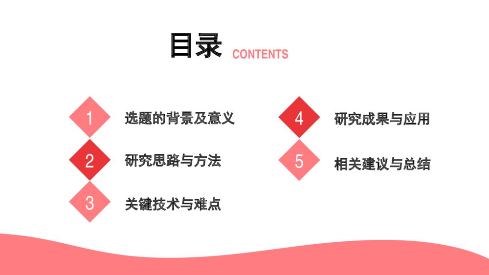 粉色简约毕业论文答辩PPT模板下载3