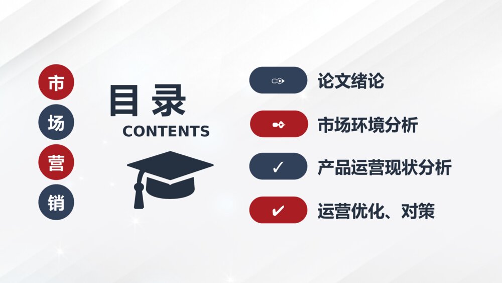 市场营销毕业论文答辩PPT2