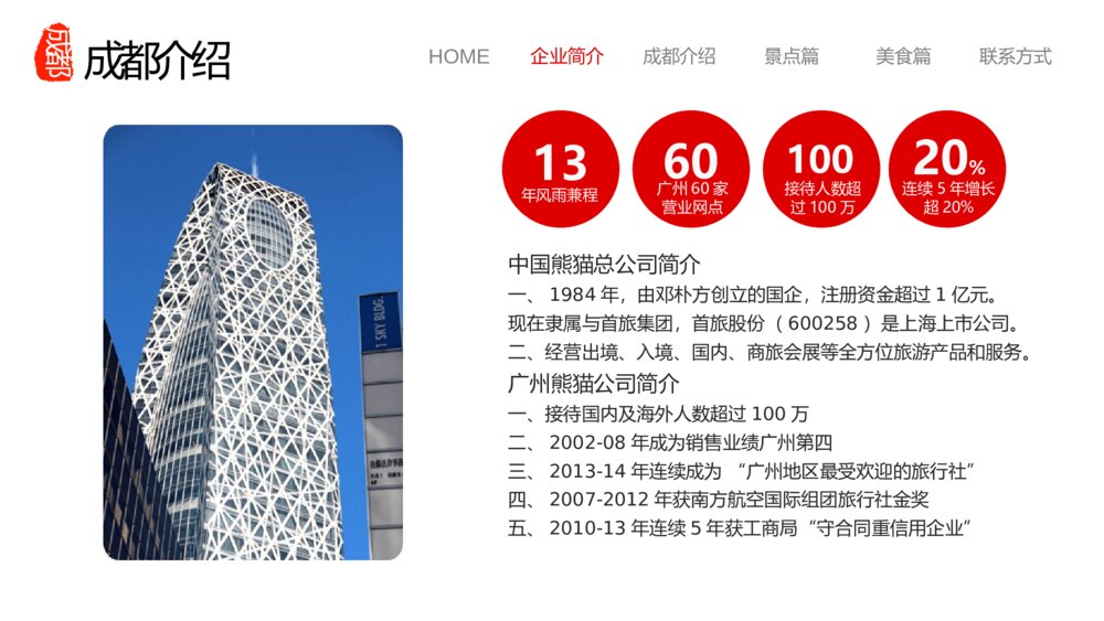 成都介绍旅游旅行攻略PPT模板3