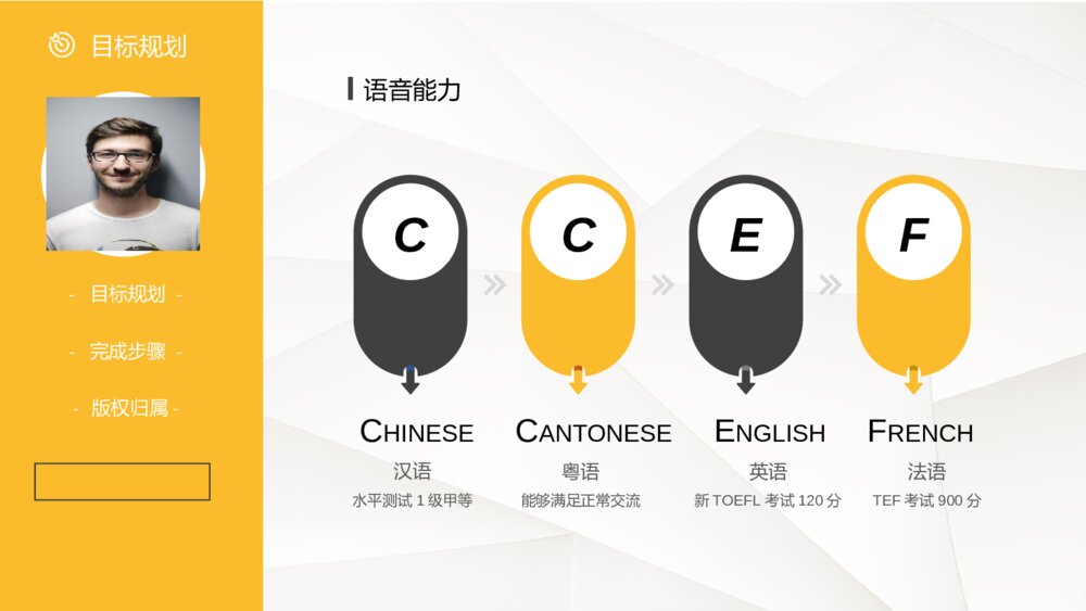 侧边导航个人简历PPT模板7