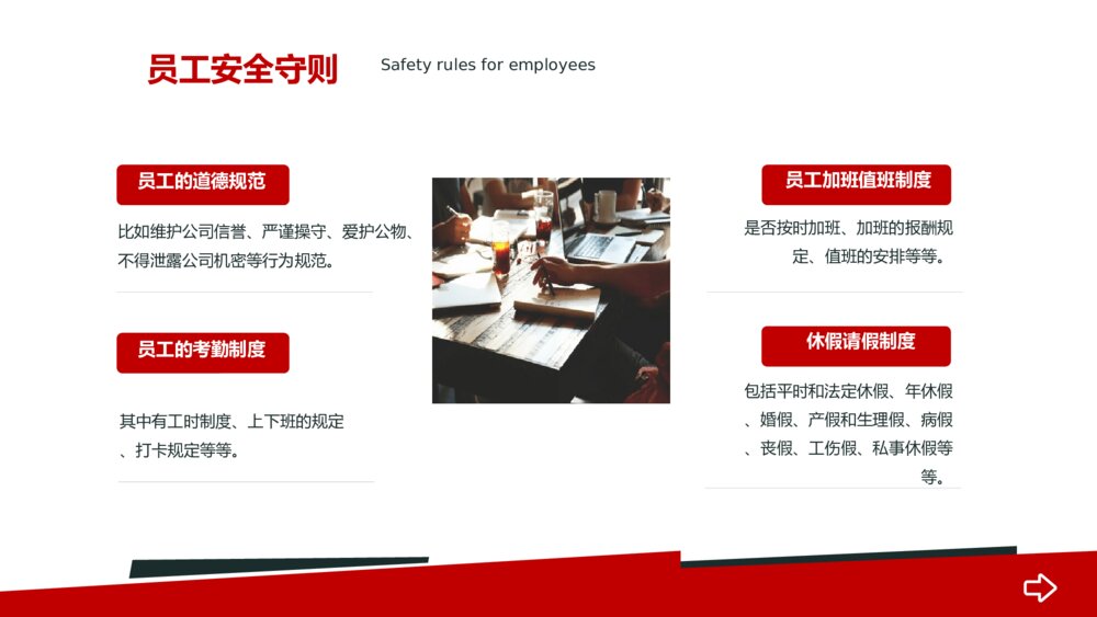 安全操作规程规范培训PPT模板4
