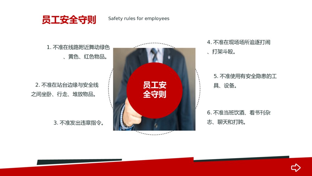 安全操作规程规范培训PPT模板7