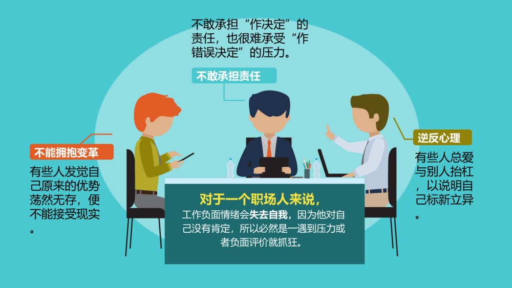 别让老板关心你的情绪PPT作品7
