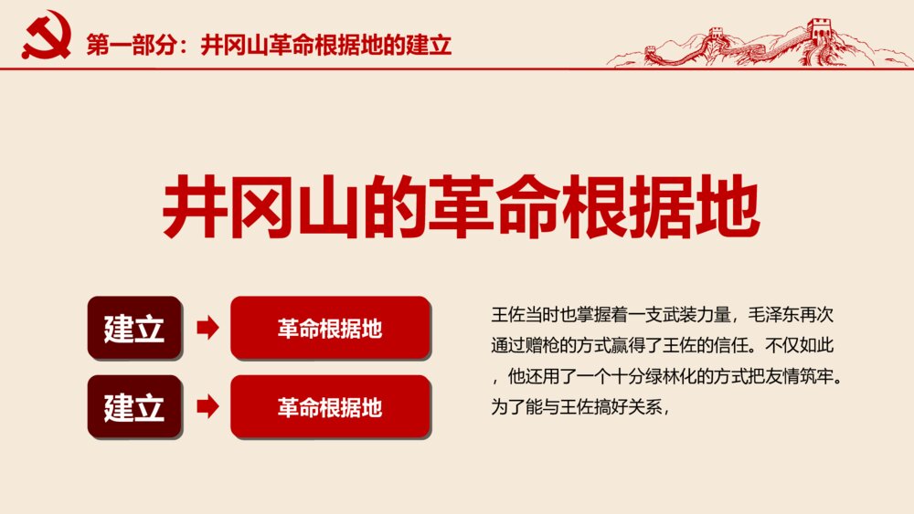 不忘初心党建党课PPT模板8