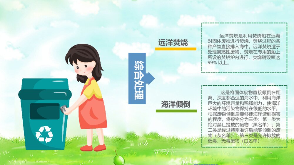 保护环境从我做起班会PPT模板9