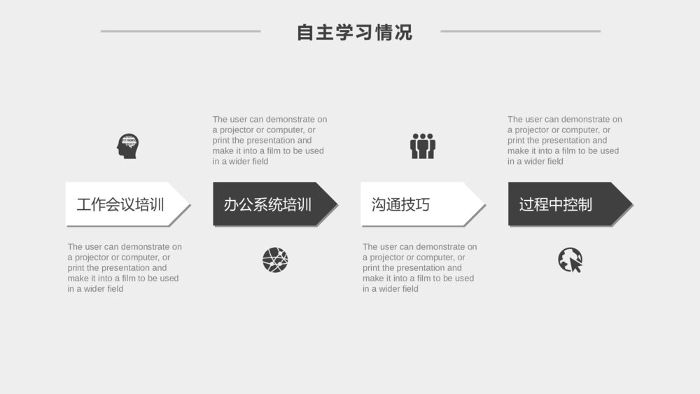 办公桌面述职报告PPT模板7