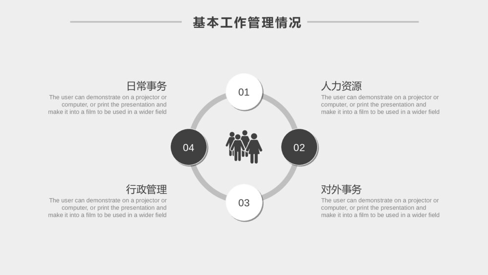 办公桌面述职报告PPT模板9