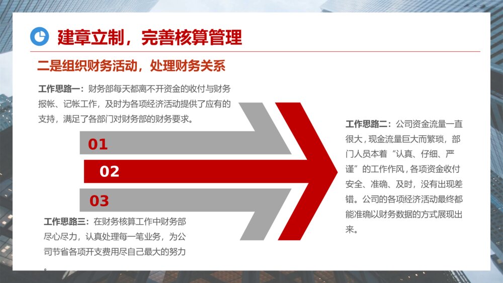 财务部工作总结报告PPT模板8