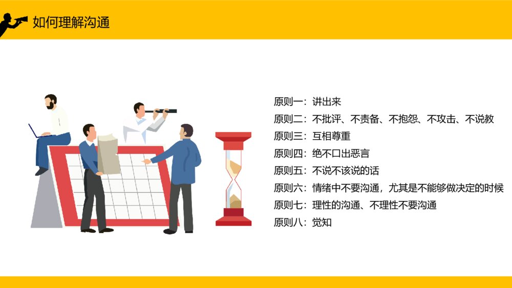 班组沟通与管理培训PPT模板6