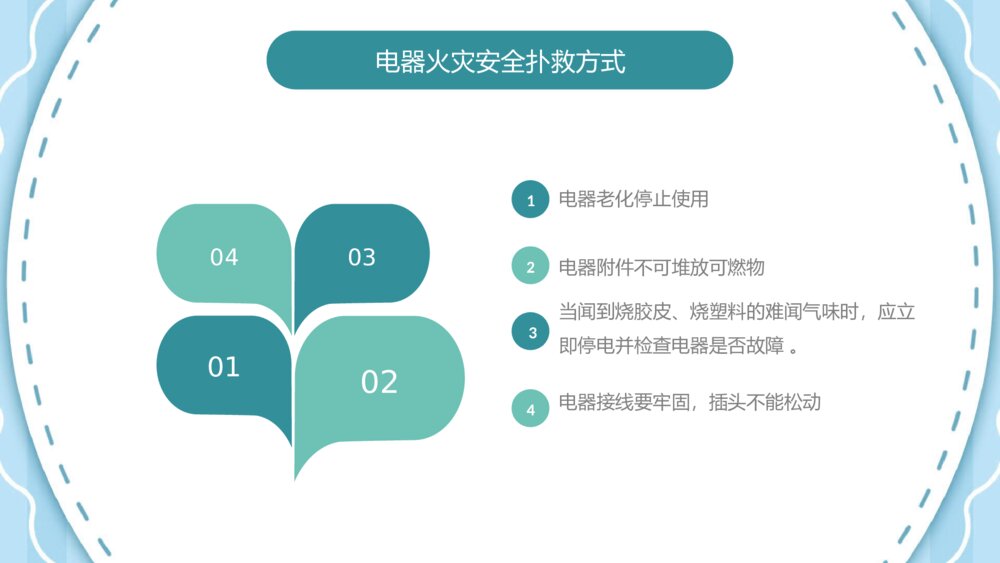 三年级安全用电主题班会PPT模板8