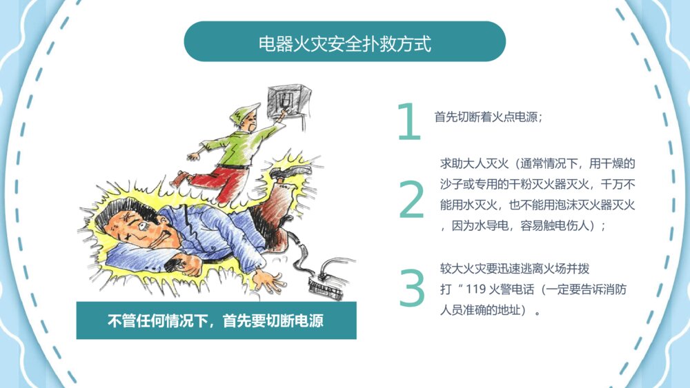 三年级安全用电主题班会PPT模板9