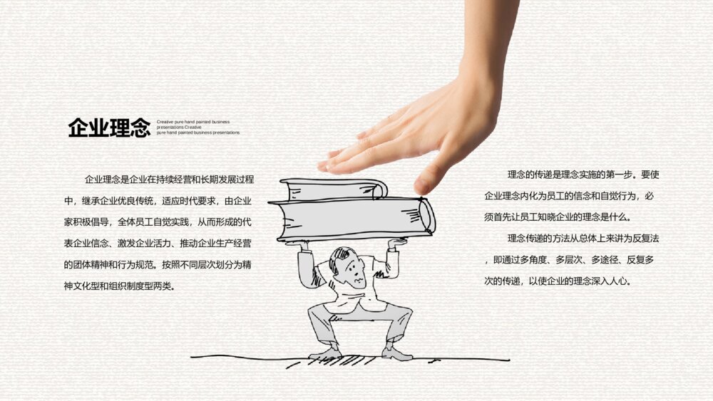 创意手绘手势公司介绍PPT模板8
