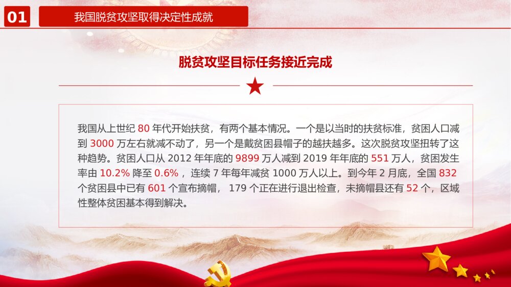 打赢脱贫攻坚战PPT模板6