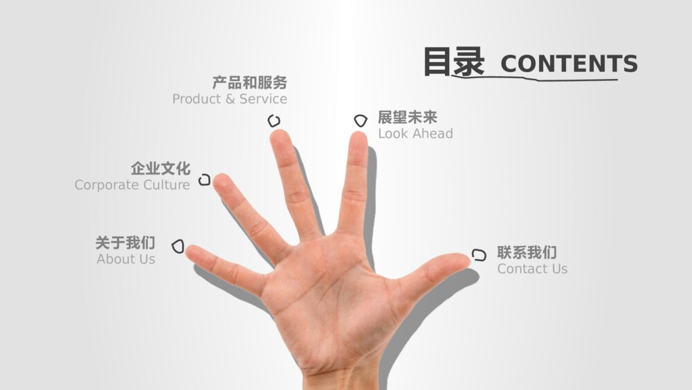 创意动态手势手绘PPT模板2