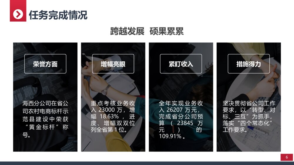 大气实用年终工作总结工作计划PPT模板6