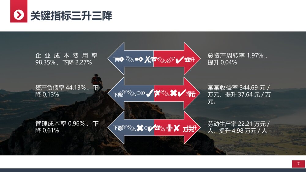大气实用年终工作总结工作计划PPT模板7